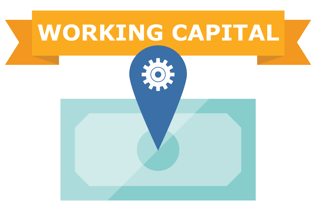 working capital